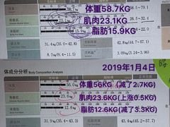 -能量健身私教工作室(1527店)