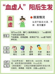 -Bollins波林丝•专研护发中心