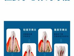 -劲松口腔医院(蓝色港湾院)