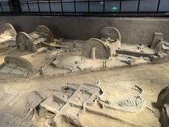 -洛阳周王城天子驾六博物馆