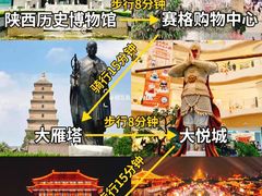 -西安钟楼