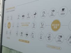 -牙博士口腔品牌连锁(杨浦店)