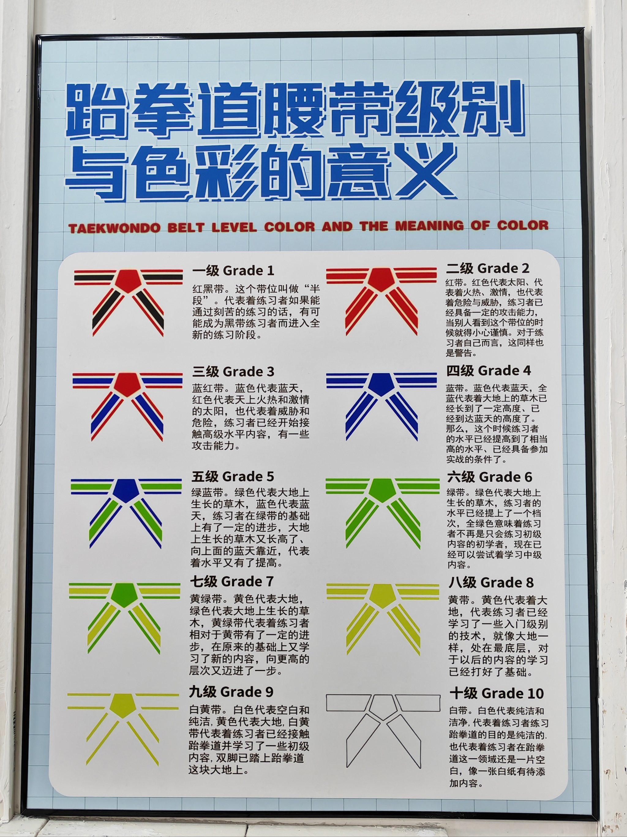 男朋友怕我学会跆拳道会对他家bao