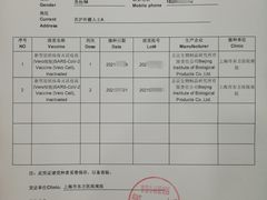 -上海市东方医院(总院)