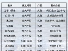 -巧克力渔家.小船海鲜家常菜(万平口店)