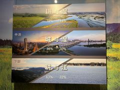 -哈尔滨规划展览馆