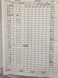 点击看大图 -摩瘦纤体订制减肥