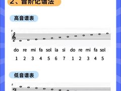 -TEMPO 音乐(五角场店)