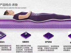 -沃尔玛购物广场(燕郊店)