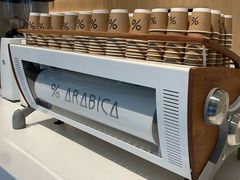 -% Arabica阿拉比卡咖啡烘焙工坊