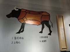 -肉甲韩国木炭烤肉(新壹街1店)