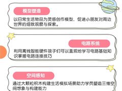 -新东方素质成长中心(金源校区)