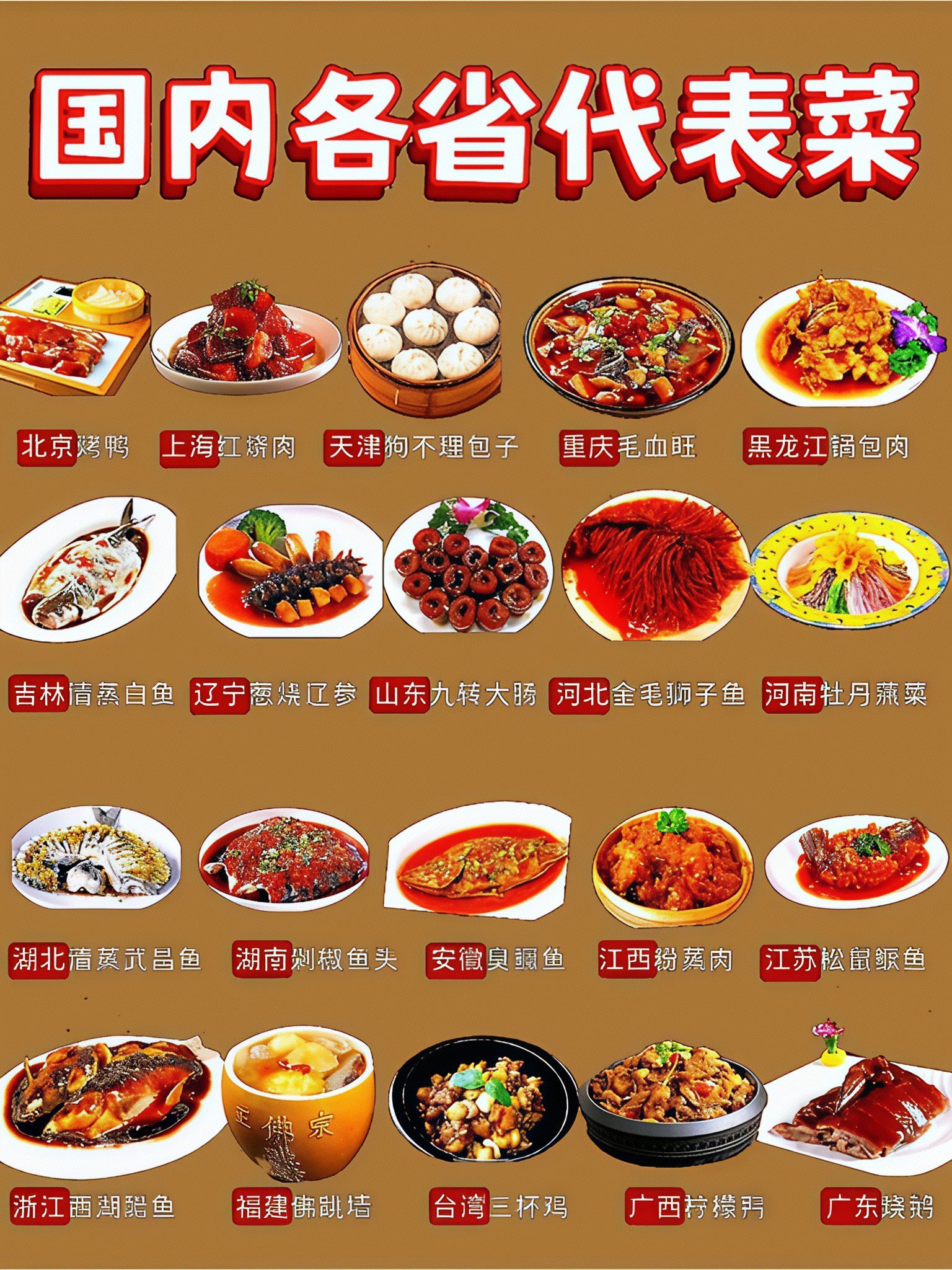 🍚《舌尖上的中国地图》36道封神代表菜合集