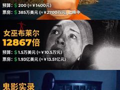 -金逸影城(大悦城IMAX激光店)