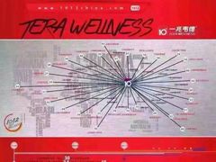 -一兆韦德健身(张杨路店)