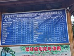 -黄瓜箐温泉疗养院