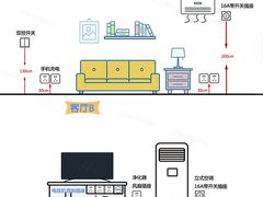 -翼森原创设计·全案实景落地
