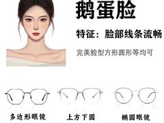 -美式眼镜·授权蔡司.依视路.尼康.豪雅.明月(人民广场店)