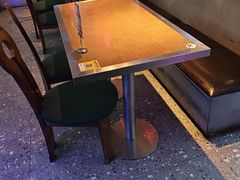 -泰盏鬼·颓废冬阴(陈家祠扬韬店)