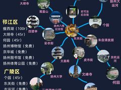 -陈记菜馆·非遗淮扬菜(东关街教场店)