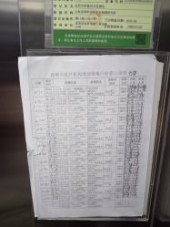 -Yestar艺星医疗美容医院