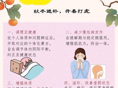 -名医堂永康中医·推拿正骨·针灸·艾灸