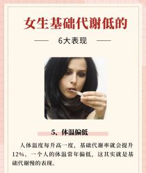 -Fundi张玉珊修身堂·indiba·BTL科技瘦身