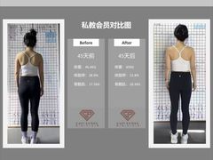 -EASY POWER健身工作室(浦东大道店)