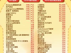 -首创奥特莱斯(昆山店)