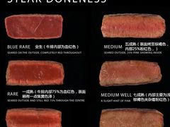-打趸BTC·Breaktime cafe(北京路店)