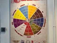 -极斗-IKMF马伽术·格斗运动学院(东直门店)