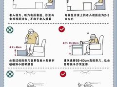 -星皖工长俱乐部·老房装修