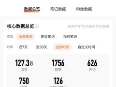 -上海瑞金洲际酒店