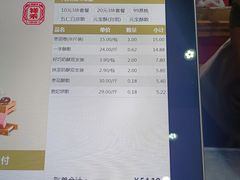 -祥禾饽饽铺·中式糕点(天津河东美福园店)