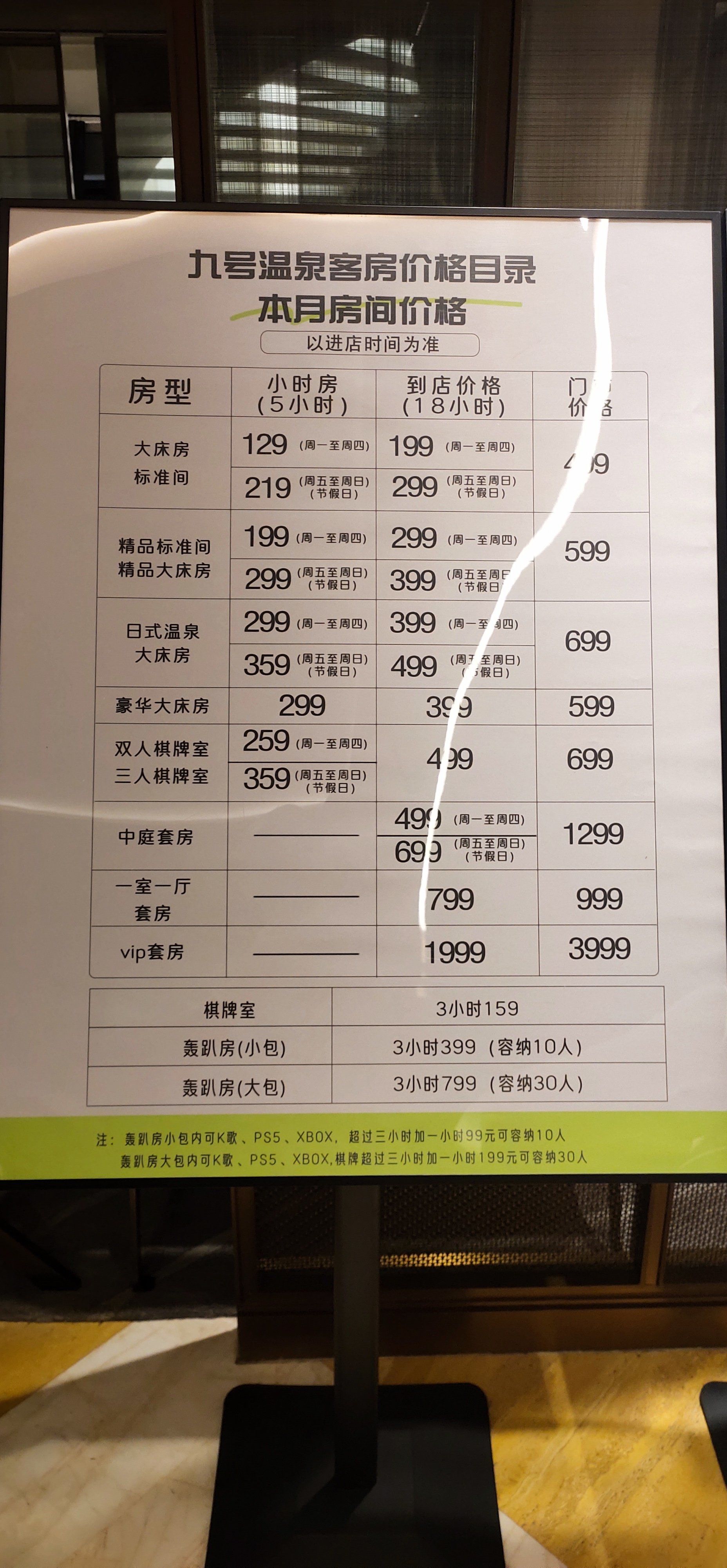 畅玩18h包三餐北京九号温泉圣地免费攻略来了