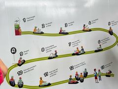 -圣淘沙天际线斜坡滑车