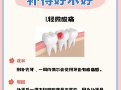 -泰康拜博口腔医院(江北总院)