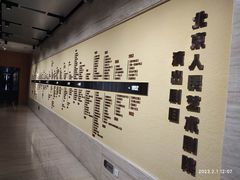 -北京人艺戏剧博物馆