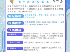-瑞派申生动物医院·24H夜诊·国际动物医疗中心·骨外科(吴中路店)