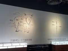 -很久以前羊肉串(中山公园店)