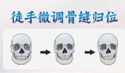 -小颜秘家·韩国整骨