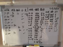 -养月堂中医养生月子会所(中心妇产店)