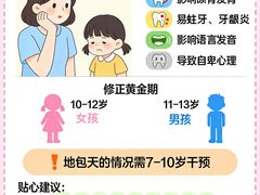 -深圳富茂格伦菲尔口腔门诊部(龙华清湖总院)