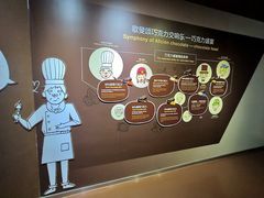 -歌斐颂巧克力小镇