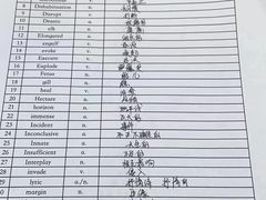 -新航道雅思托福·留学·考研培训(人民广场校区)