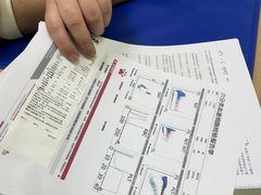 -瑞鹏宠物医院·宠保定点·心脏科·内科(御桥分院)