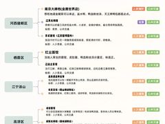 -好一朵茉莉花(老门东店)