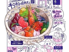 -八哥美术·成人美术画室(总校区)