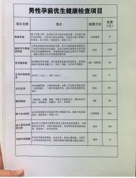 -北京市朝阳区妇幼保健院(南院区)