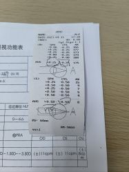 -清清博视儿童眼视光中心(角门西店)